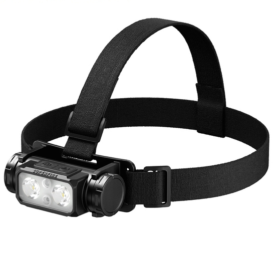 Налобный фонарь Superfire HL106 (с картой банка-партнера, с купоном, из-за рубежа)