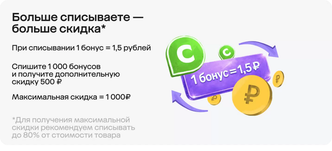 Повышенное списание сберспасибо 1=1,5Р.