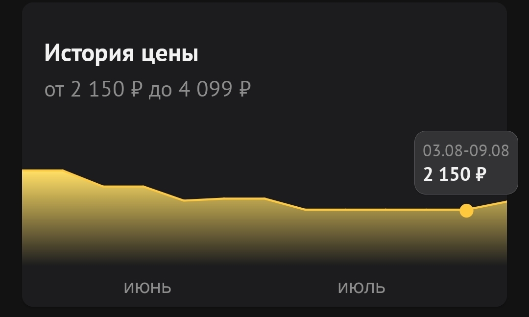 1000013308