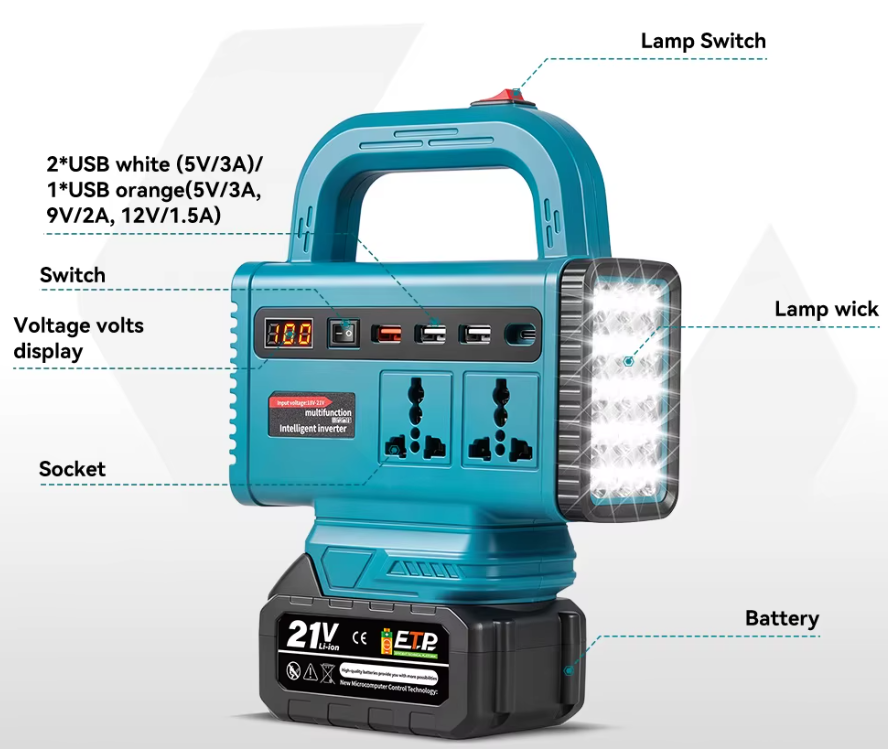 Инвертор YOFIDRA на 220В для аккумуляторов Makita