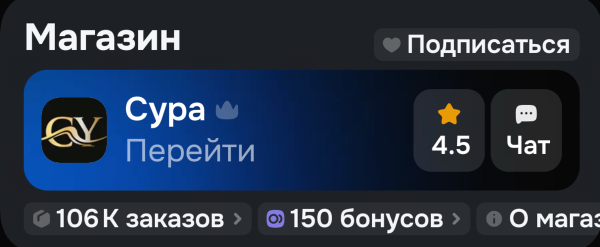 15848