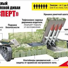 Копатыч_Ушлый