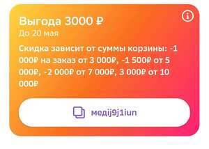 Activity Image