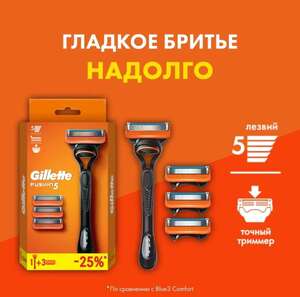 Activity Image