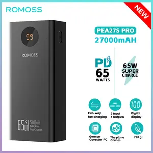Внешний аккумулятор ROMOSS Power Bank 27000mAh 65W